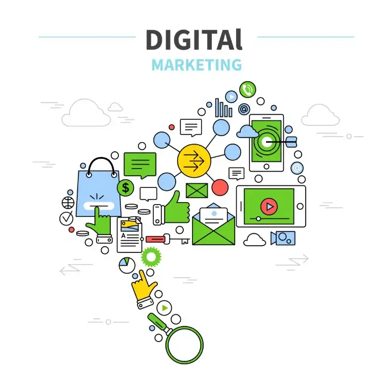 Digital marketing