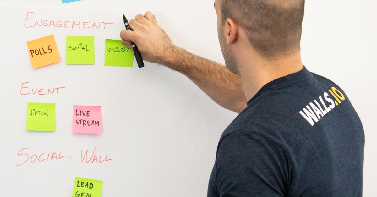 lead generation strategies