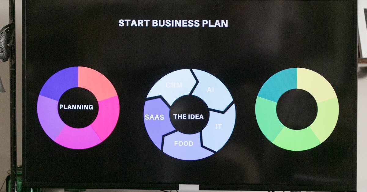 How I’d start a SaaS agency in 2026